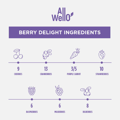 100% Natural and Organic Cold-Pressed Berry Delight Juice - 6 or 12 PK